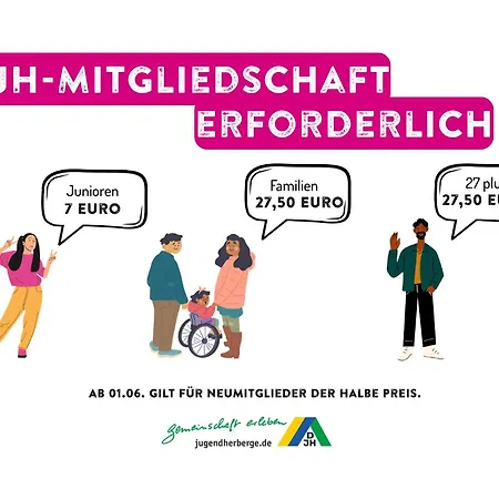 Djh * Pottenstein